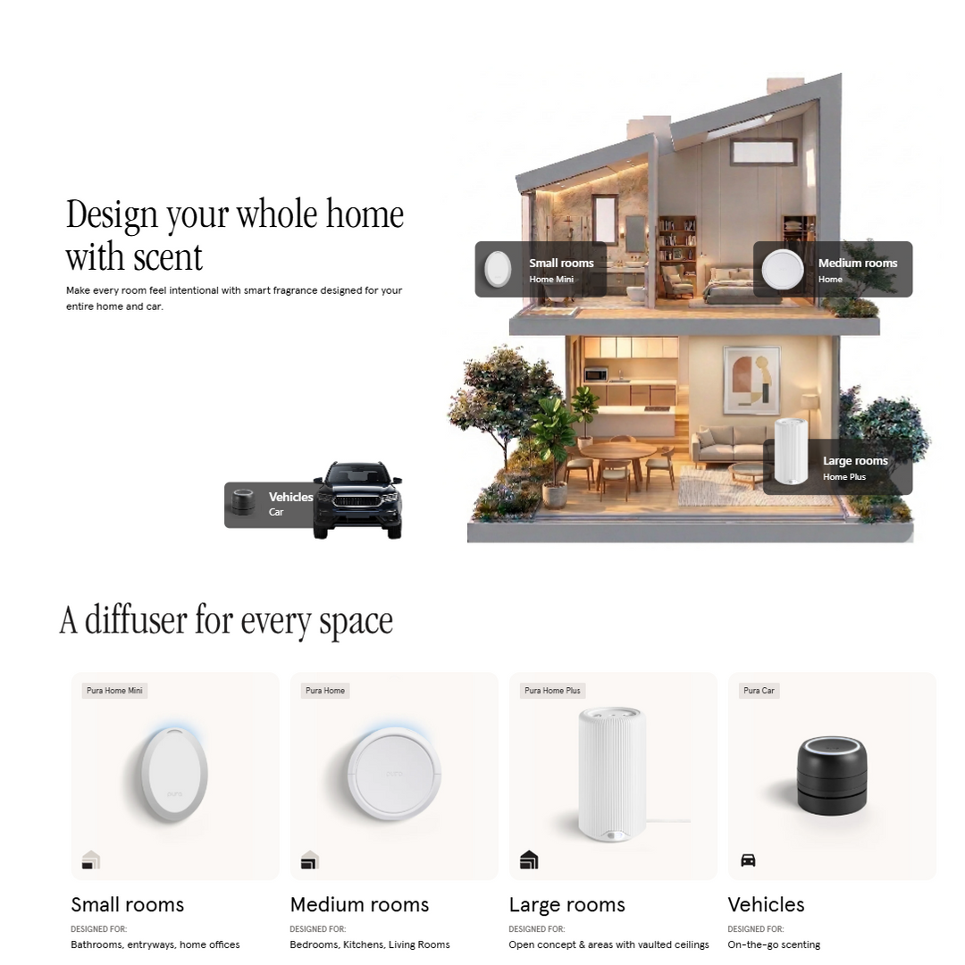 Pura Home Mini™ Smart Home Fragrance Diffuser