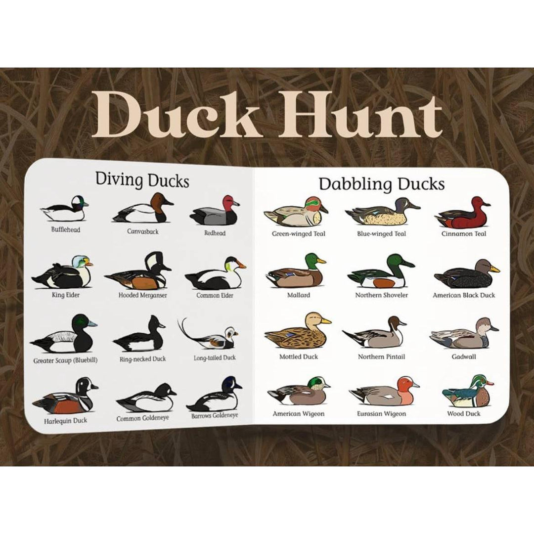 Educational card about different types of ducks with illustrations on a brown background.