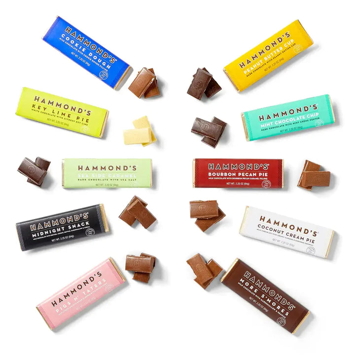 Candy Bar - Milk Chocolate - Midnight Snack - 2.25 oz