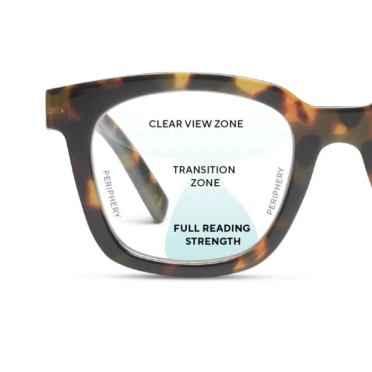 Peepers Birdie Progressives Blue Quartz Colorblock reading glasses featuring a lightweight acetate frame.